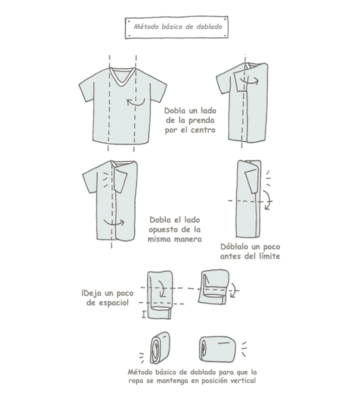 Cómo doblar camisetas